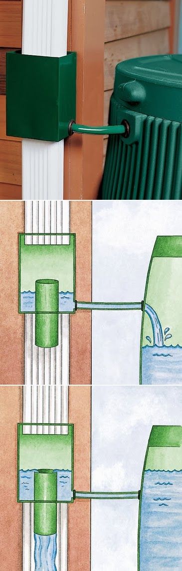 The Most Convenient Way to Fill Your Rain Barrel