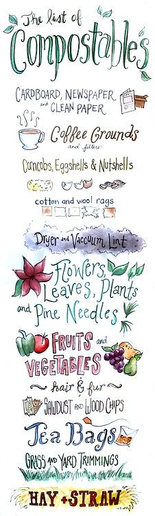 List for composting