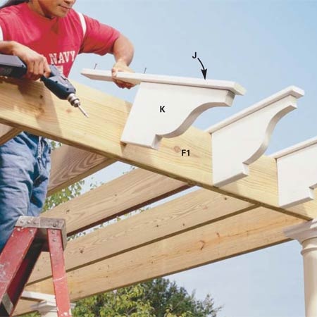 How to Build a Pergola