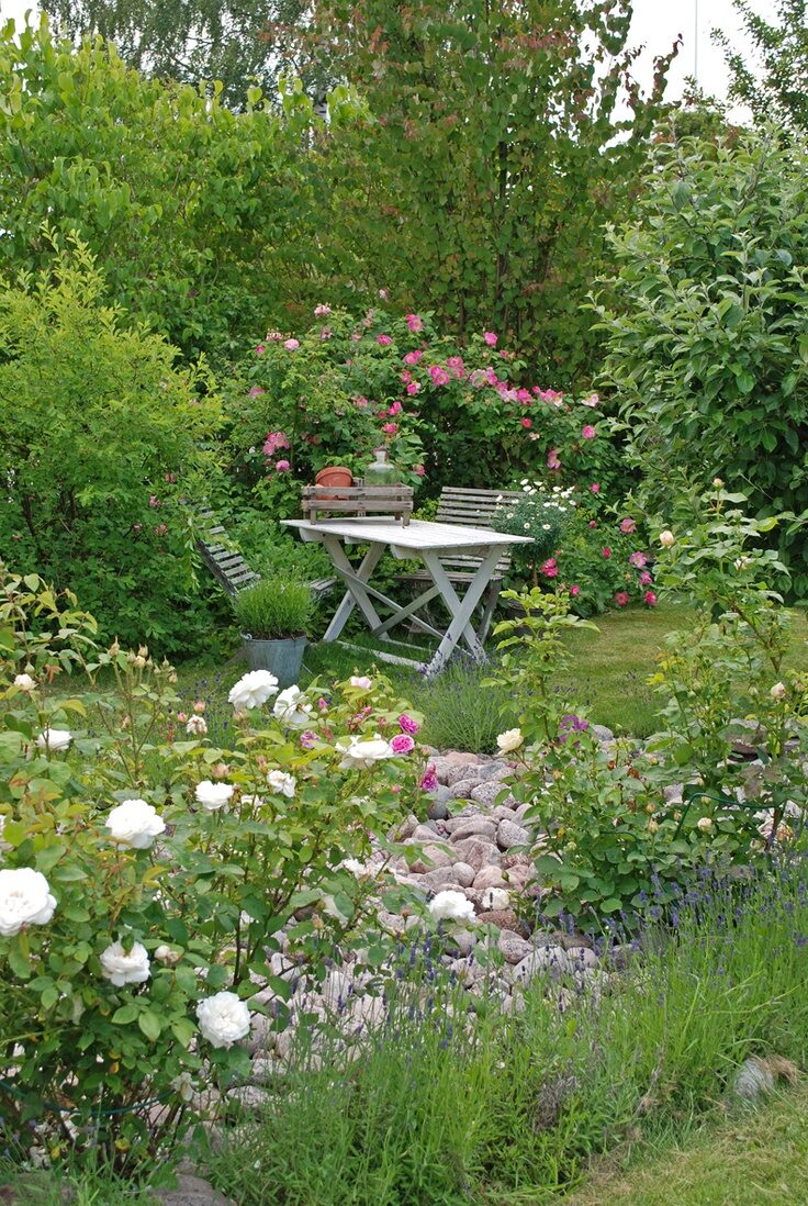 The Basic Premise…Edible Landscaping.
