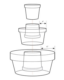 Tiered garden