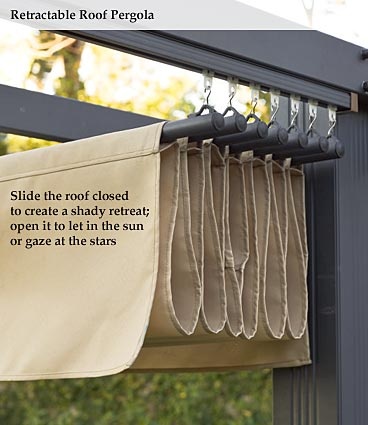 YES!!!!! retractable roof for pergola