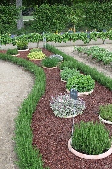 Sunken Pot Herb Garden