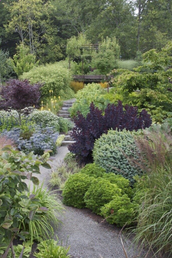 Layering around path