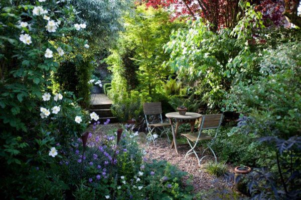 Secret spaces…