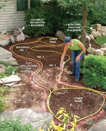 Build a Backyard Waterfall and Stream – Step by Step | The Family Handyman