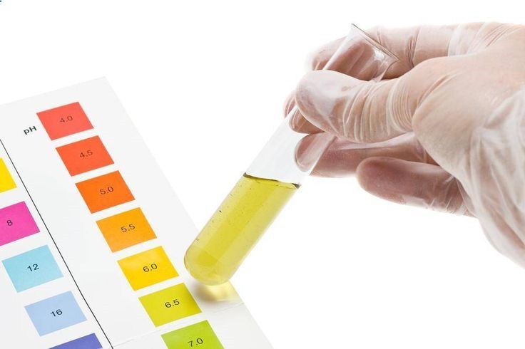 The Science of #pH Levels For Growing #MedicalMarijuana
