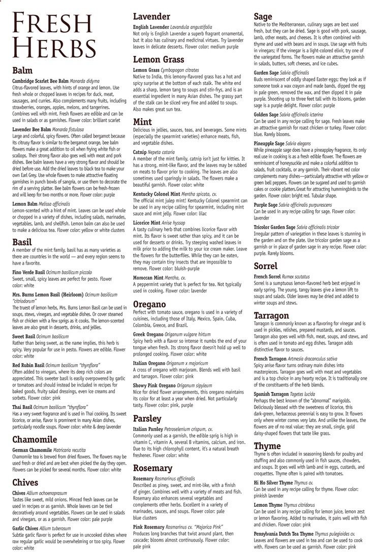 Herb description chart #gardening #foodstorage #emergencypreparedness