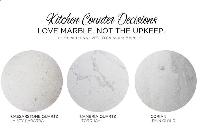 Alternatives to Cararra Marble | Quartz