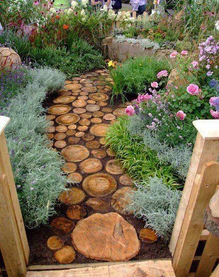 Log Pathway.