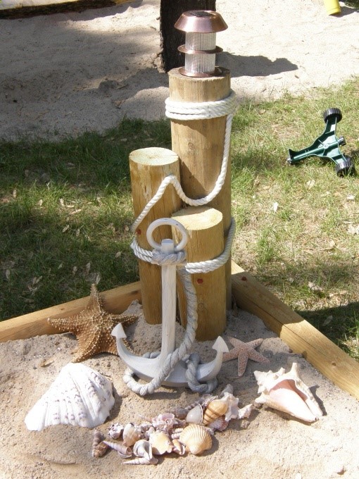 Backyard Beach Designs | backyard beach, Backyard beach in the works please give me some ideas ..